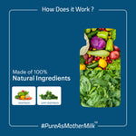 Thumbnail for Laurik Plant Based Herbalance For PCOS Supplements Tablets For Women - Distacart