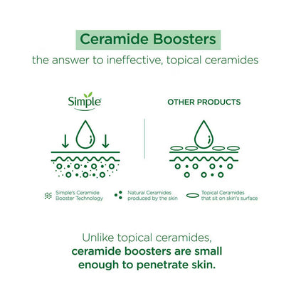 Simple Active Skin Barrier Care Replenishing Cream Face Cleanser - Distacart