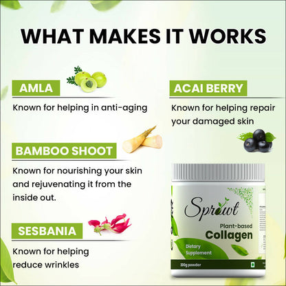 Sprowt Plant Based Collagen - Distacart