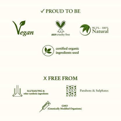 Just Herbs Kerala Coconut & Wheatgerm Body Butter - Distacart