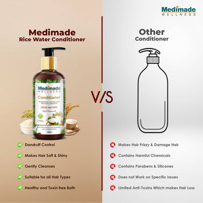 Medimade Wellness Rice Water Hair Conditioner - Distacart