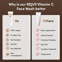 Thumbnail for Man Matters Rejuv Vitamin C Face Wash for Men