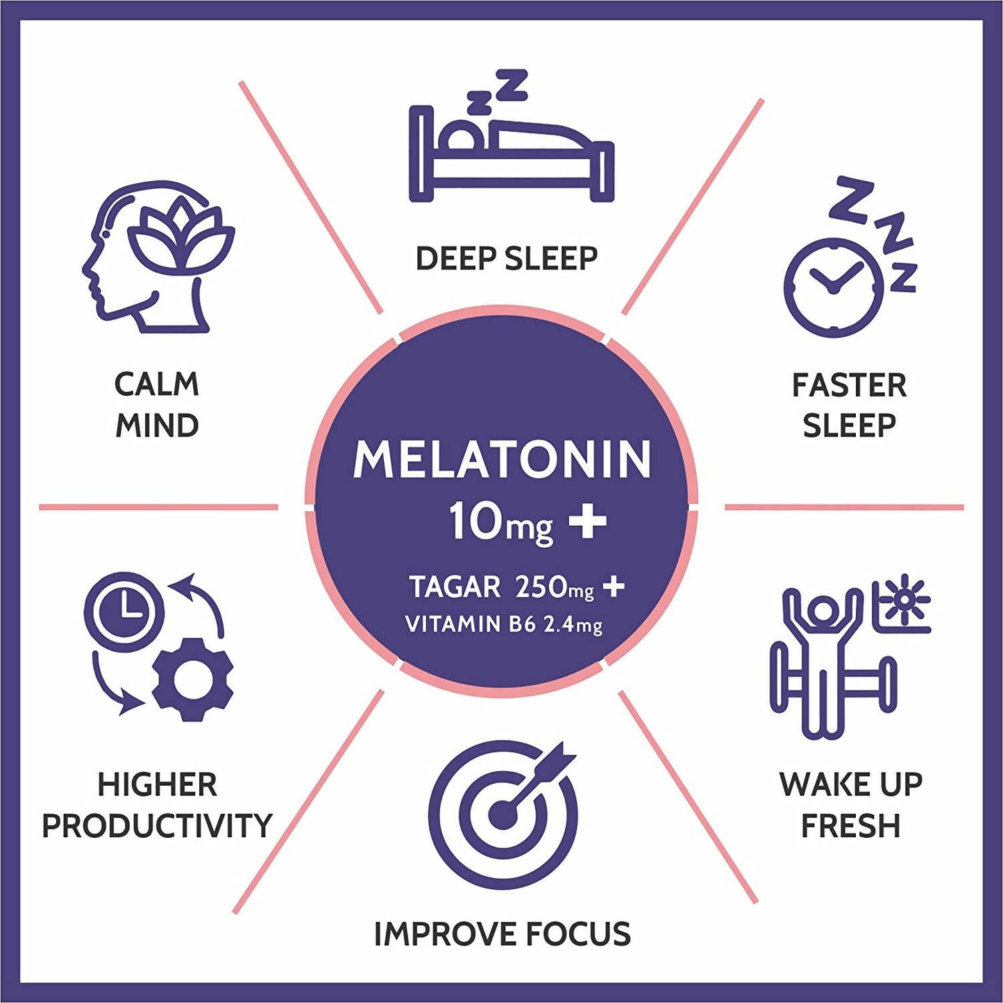 Carbamide Forte Melatonin with Tagar Tablets - Distacart