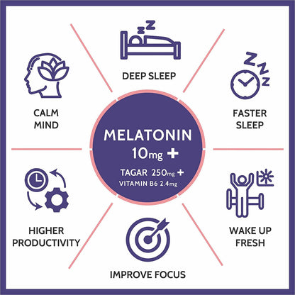 Carbamide Forte Melatonin with Tagar Tablets - Distacart