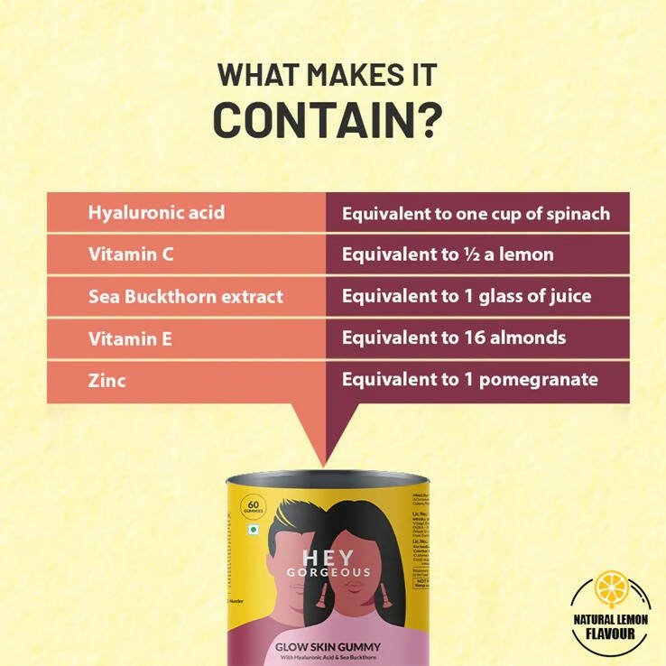 Miracle Gummies Hey Gorgeous Gummies - Distacart