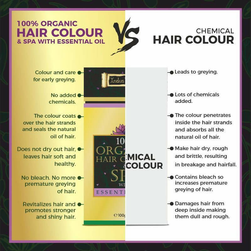 Indus Valley 100% Organic Hair Color & SPA with Essential Oil - Dark Brown - Distacart