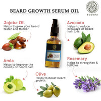 Thumbnail for Buddha Natural Beard Growth Oil Serum - Distacart
