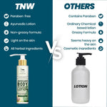 Thumbnail for The Natural Wash Avocado Body Moisturising Lotion