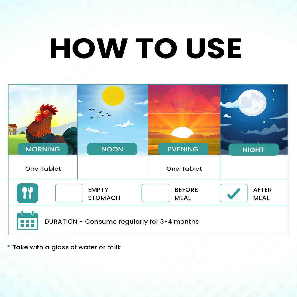 myUpchar Ayurveda Kanchnar Guggulu - Distacart