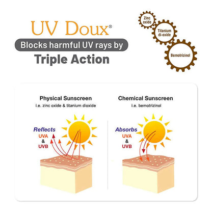 Brinton UV Doux Gold Silicone Sunscreen Gel SPF 50 - Distacart