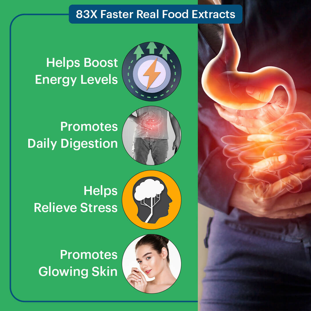 Laurik Vitamin B Complex Tablets With Vegetable B1, B2, B3, B5, B6, B7, B9 & B12 | Hair Growth, Energy & Immunity,Skin - Distacart