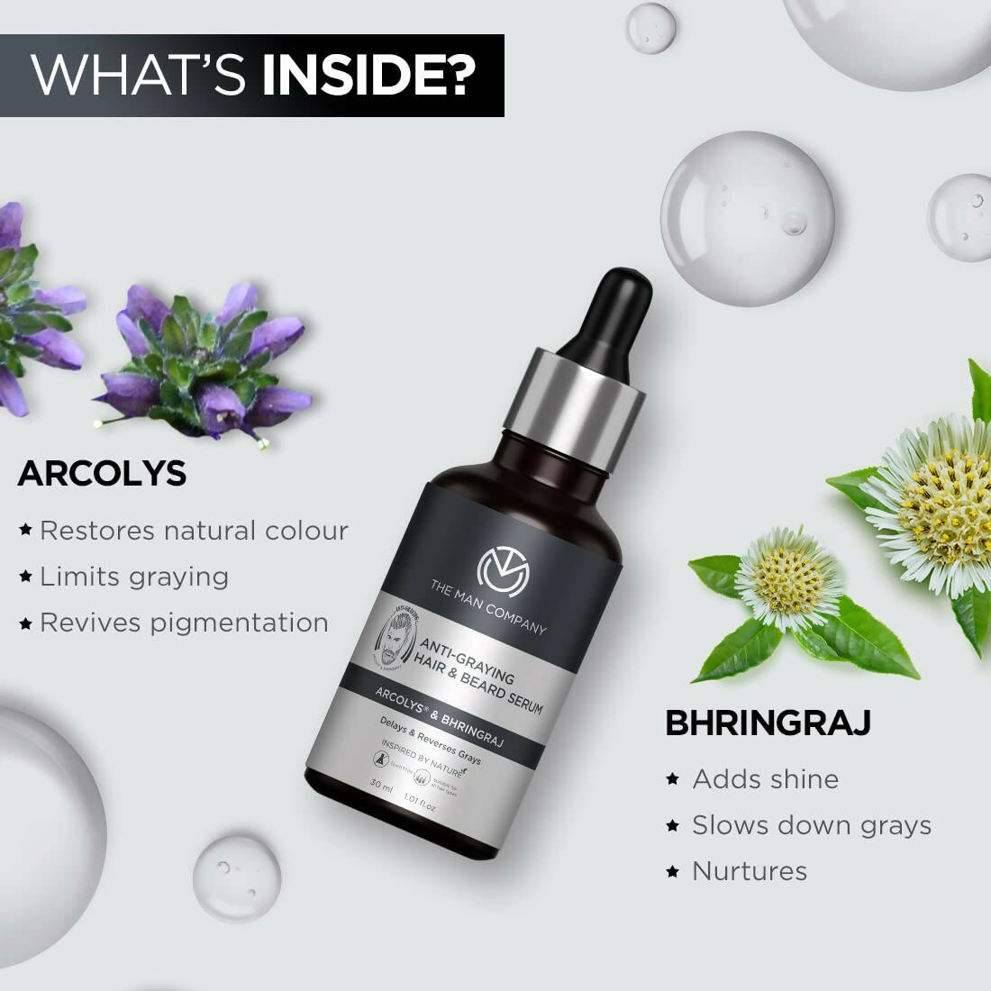 The Man Company Anti-Graying Hair and Beard Serum - Distacart