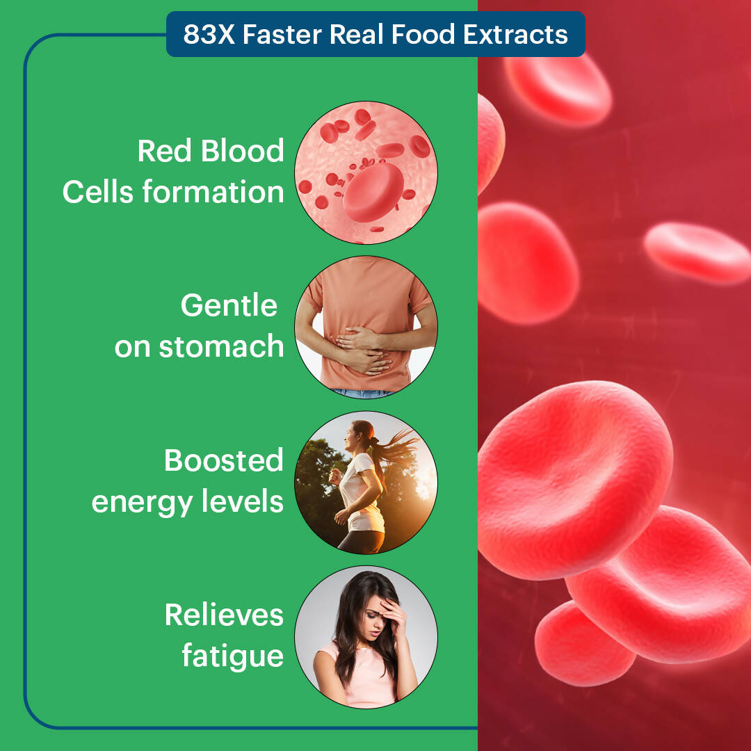 Laurik Plant Based Iron Tablets Increase Hemoglobin And Energy Booster - Distacart