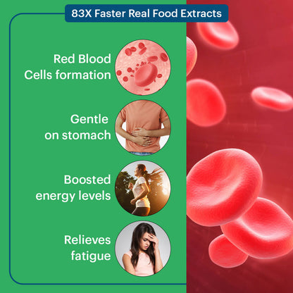 Laurik Plant Based Iron Tablets Increase Hemoglobin And Energy Booster - Distacart