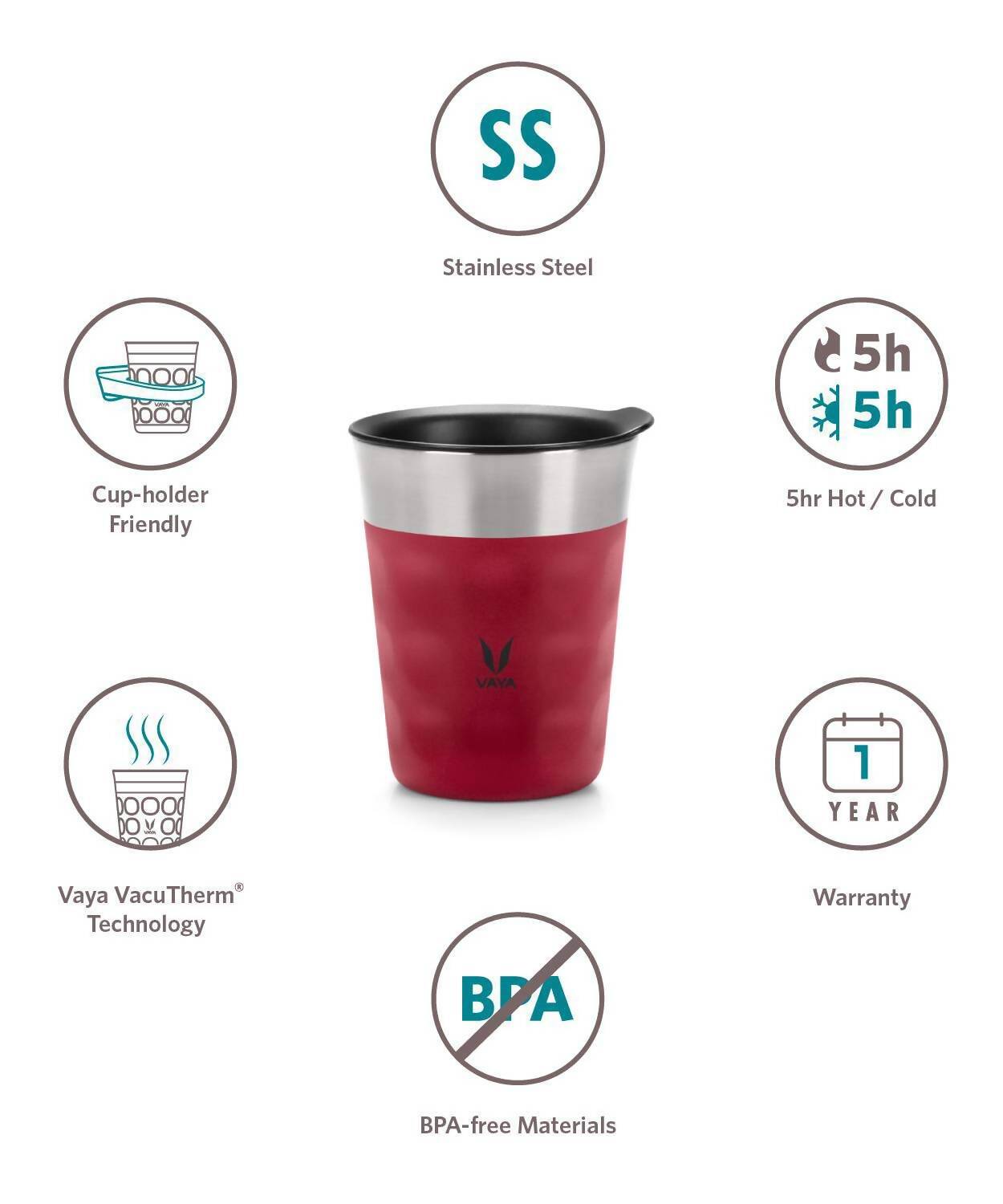 Vaya Popcup Insulated Coffee Mug Tumbler With Lid - 250 ml (Red) - Distacart