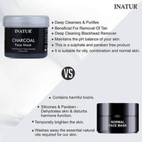 Thumbnail for Inatur Charcoal Face Mask