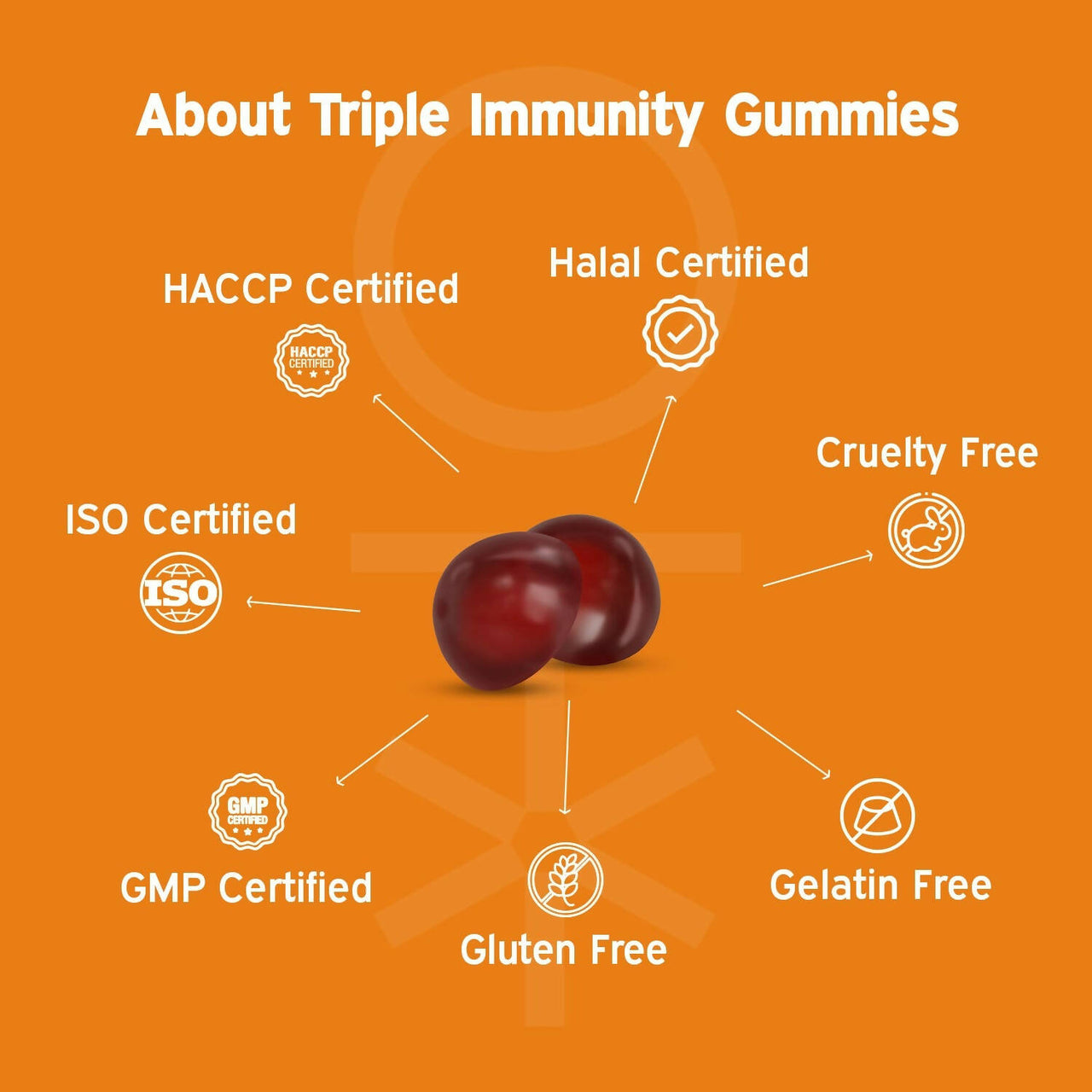 Nutriburst Triple Immunity Gummies With Vitamin C, Zinc & Amla - Distacart