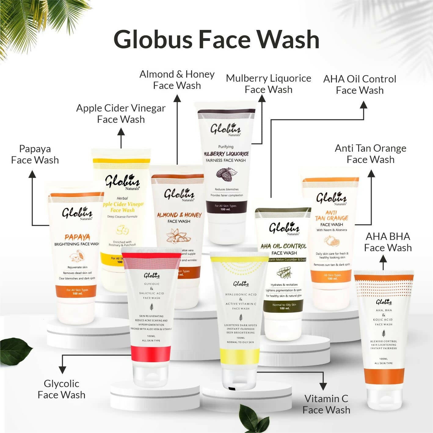Globus Naturals AHA, BHA & Kojic Acid Face wash - Distacart