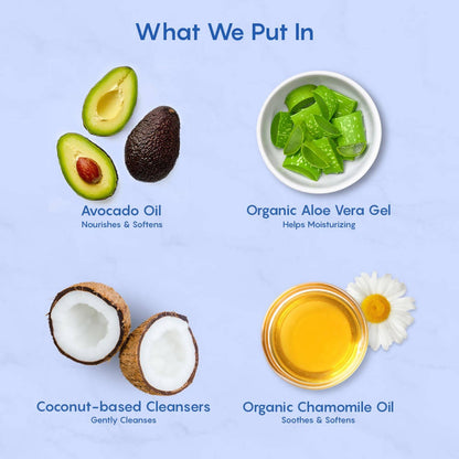 The Moms Co Soft Baby Skin Bundle Ingredients