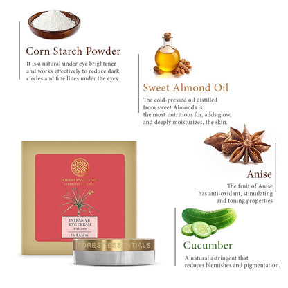  Eye Cream With Anise