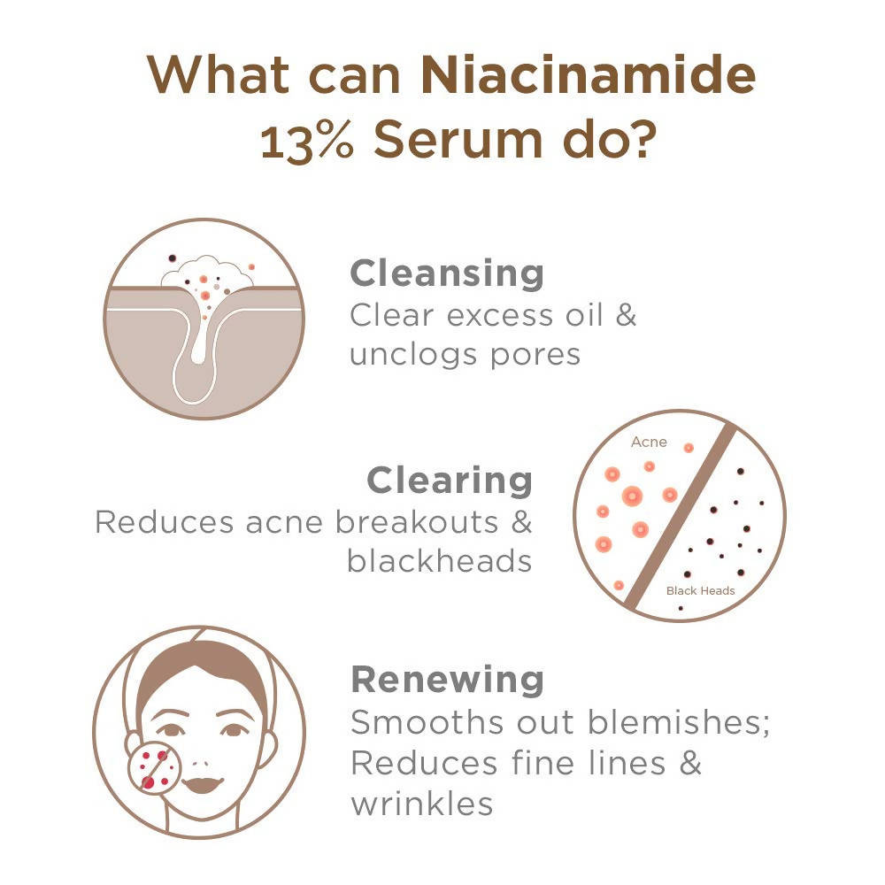 Vital Organics Niacinamide 10% Plus Zinc 1%