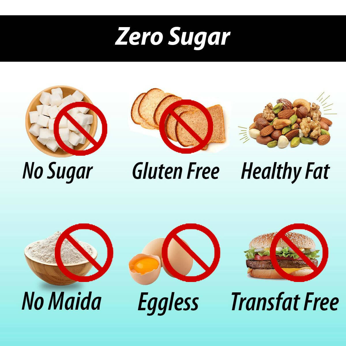 NutroActive Keto Breakfast Mini Bars with Nuts & Seeds - Distacart