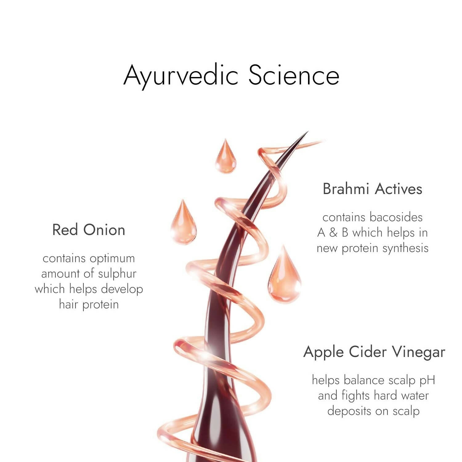 Kapiva Ayurveda Hair Rituals Onion Brahmi Hair Oil - Distacart