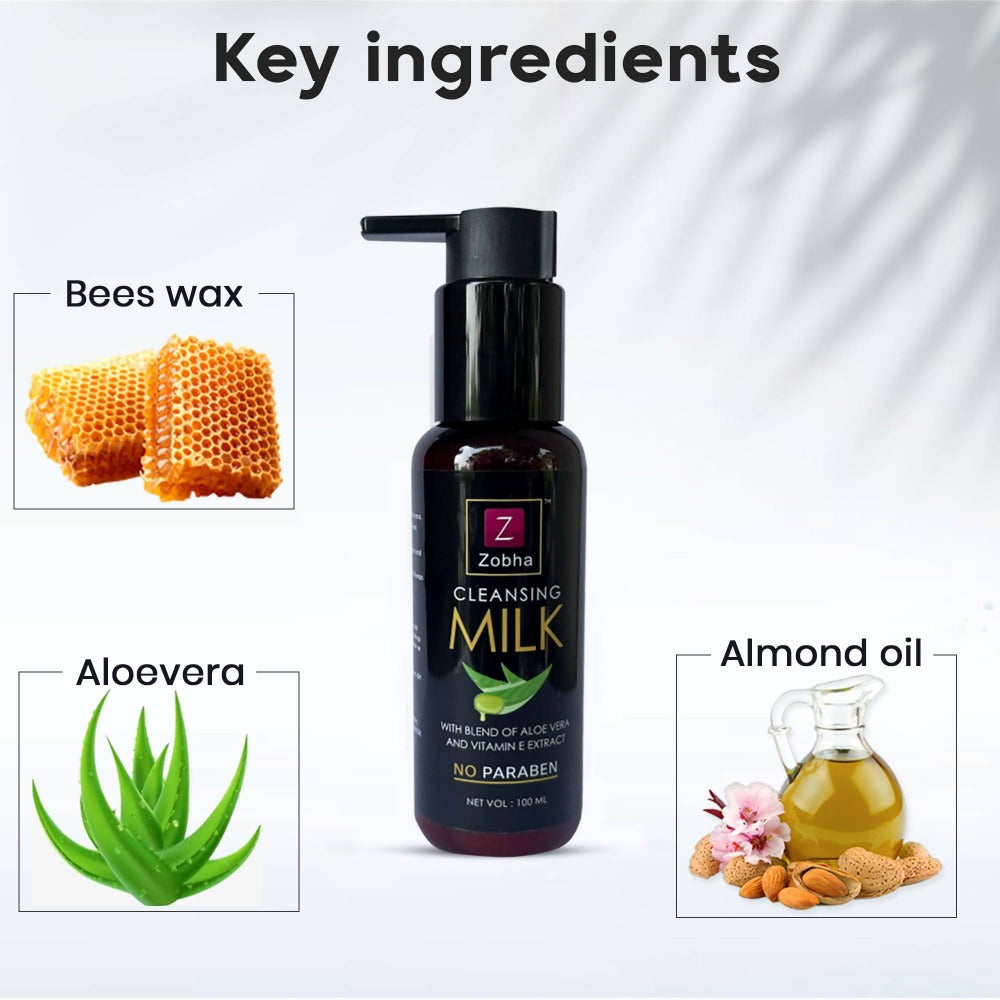 Zobha Cleansing Milk Ingredients