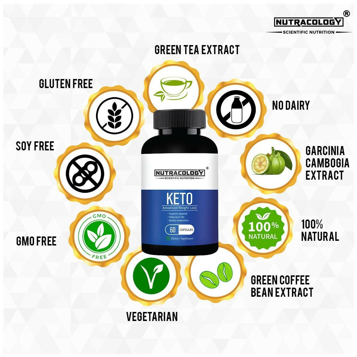 Nutracology Keto Capsules For Weight Loss Capsules - Distacart