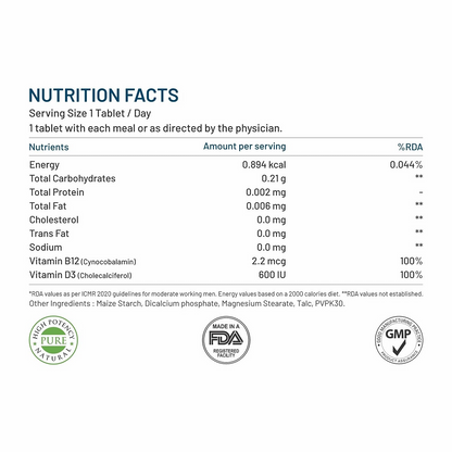 Bliss Welness Vitamin B12+D3 Tablets - Distacart