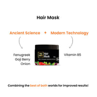 Thumbnail for Tru Hair & Skin Fenugreek, Goji Berry & Onion Hair Mask - Distacart