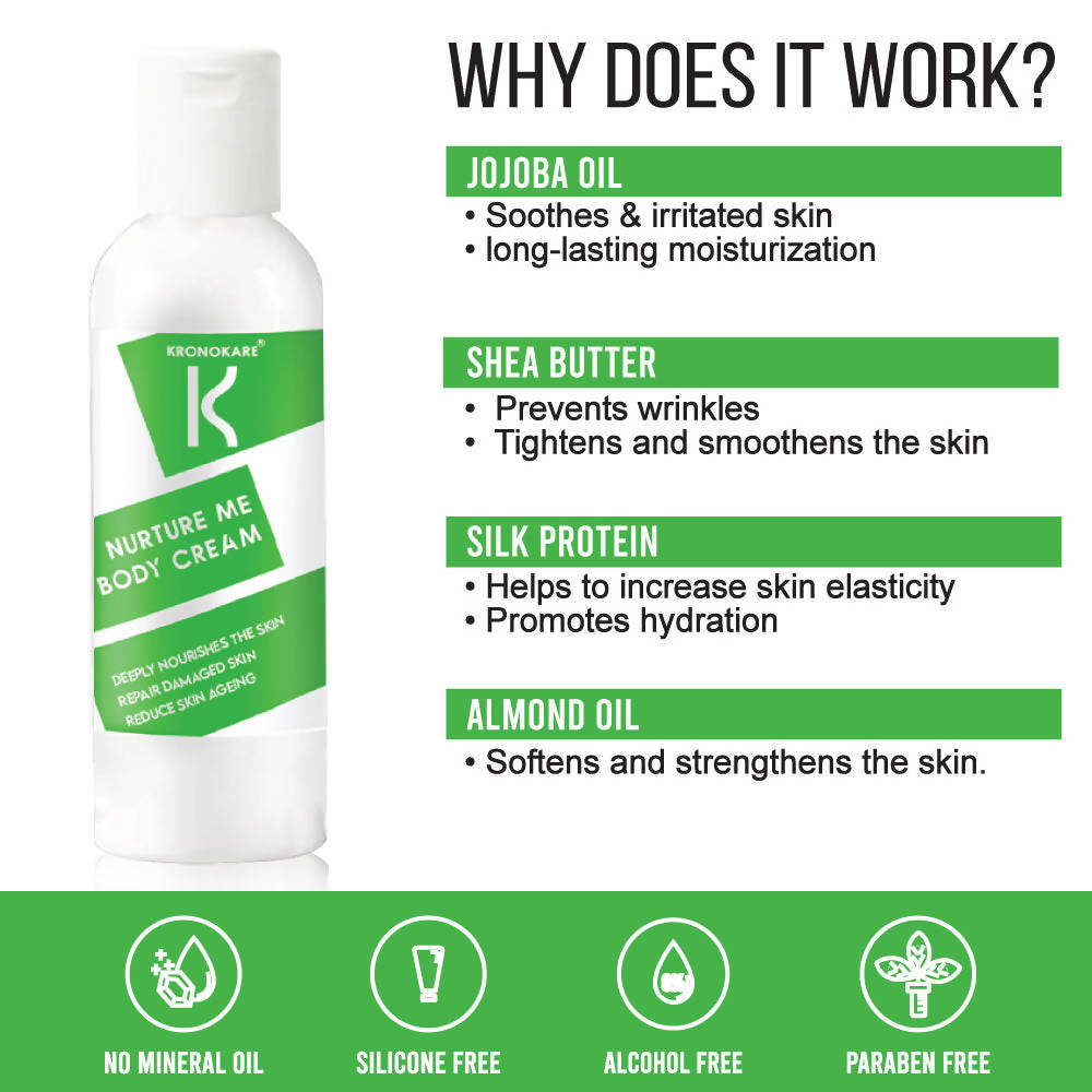 Kronokare Nurture Me Body Cream