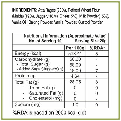 Dhampur Green Gur Ragi Cake Rusk - Distacart