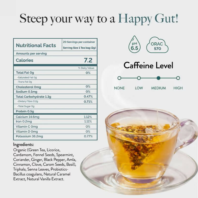 Wellbeing Nutrition Digest Green Tea - Distacart