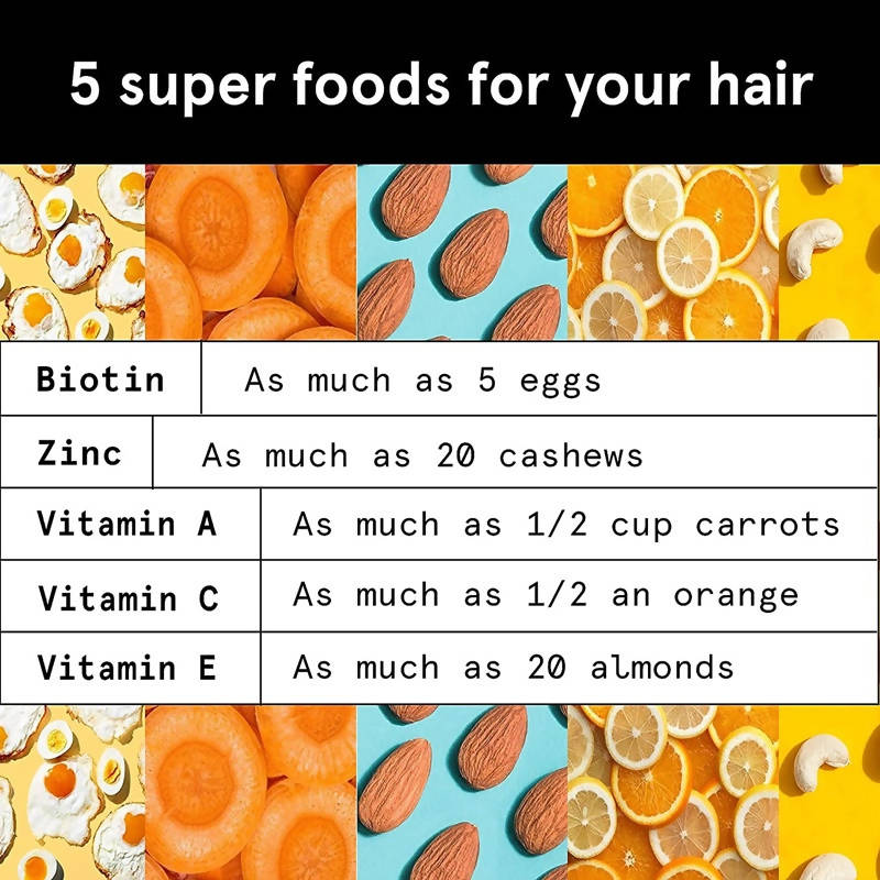 5 Super foods for your hair