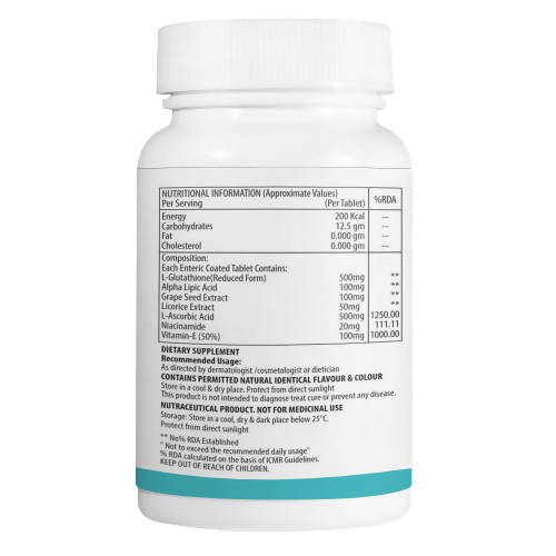 Vogue Wellness Allure Plus Tablets - Distacart