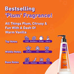 Thumbnail for Plum BodyLovin Active-witty 1% Kojic Acid Body Lotion - Distacart
