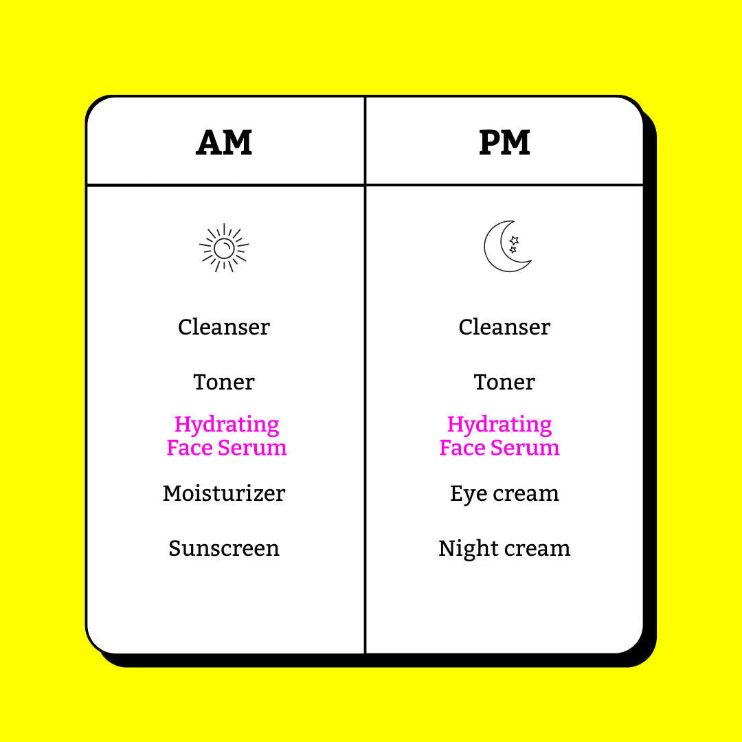 Chemist At Play Hydrating Face Serum - Distacart