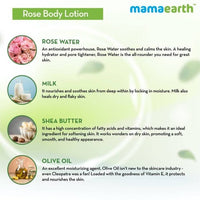 Thumbnail for Mamaearth Rose Body Lotion with Rose Water and Milk For Deep Hydration