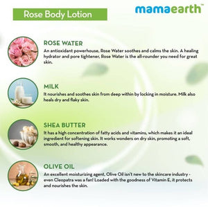 Mamaearth Rose Body Lotion with Rose Water and Milk For Deep Hydration