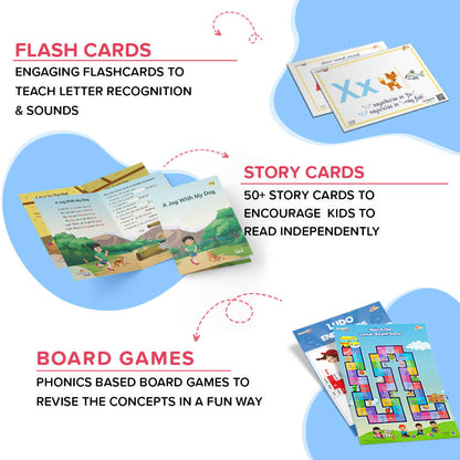 ClassMonitor Skill Booster Phonics Learning Kit - Distacart