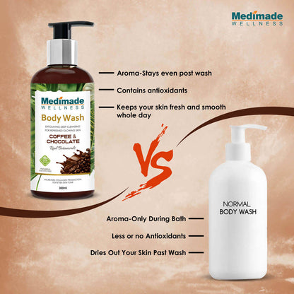 Medimade Wellness Coffee & Chocolate Body Wash - Distacart