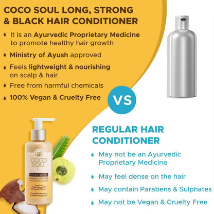 Coco Soul Long, Strong & Black Conditioner - Distacart