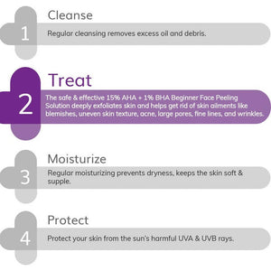 The Derma Co 15% AHA+1% BHA Beginner Peeling Face Solution