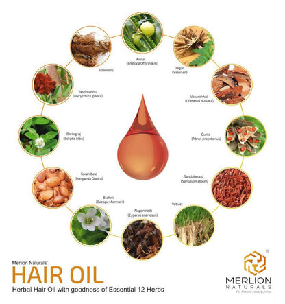 Merlion Naturals Herbal Hair Oil - Distacart