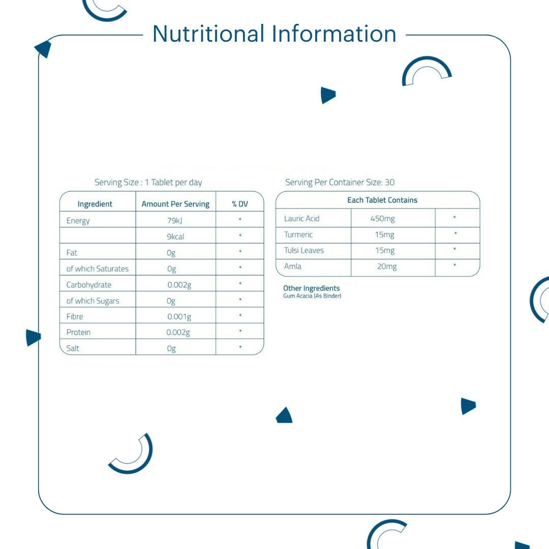 Laurik Immunity Tablets With 90% Lauric For Better Immunity & Health - Distacart