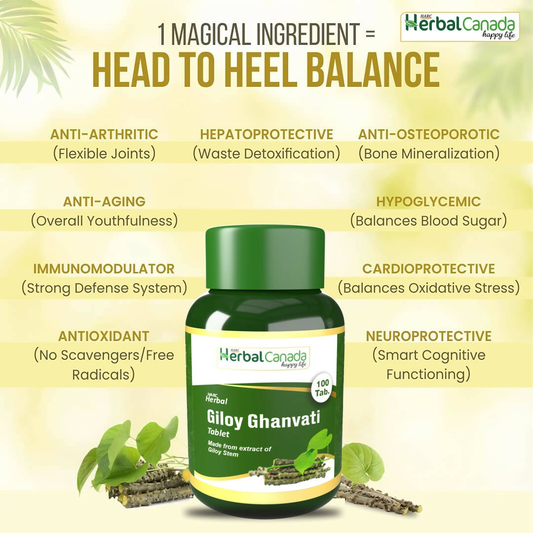 Herbal Canada Giloy Ghanvati Tablets - Distacart