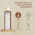 Thumbnail for Svarasya Saroma Tailam (Hair Oil) - Distacart