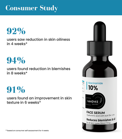 Vandyke Niacinamide 10% Face Serum - Distacart