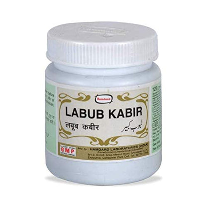 labub kabir